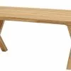 Loungebord LILLESAND B50xL100 Teak -butiken JUTLANDIA 177181