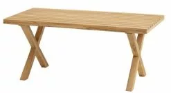 Loungebord LILLESAND B50xL100 Teak